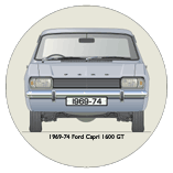 Ford Capri MkI 1600GT 1969-74 Coaster 4